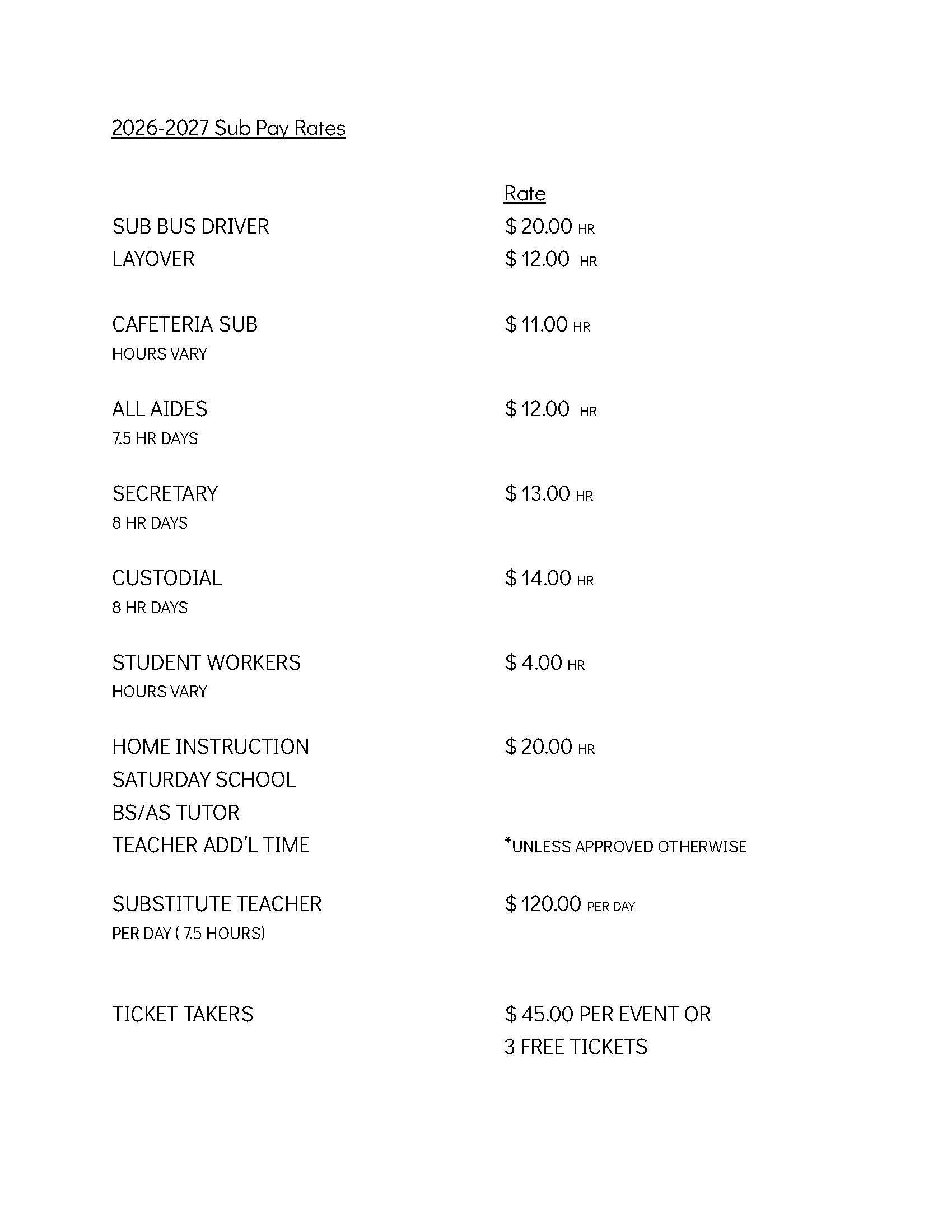 2026-2027 Sub Pay Rates